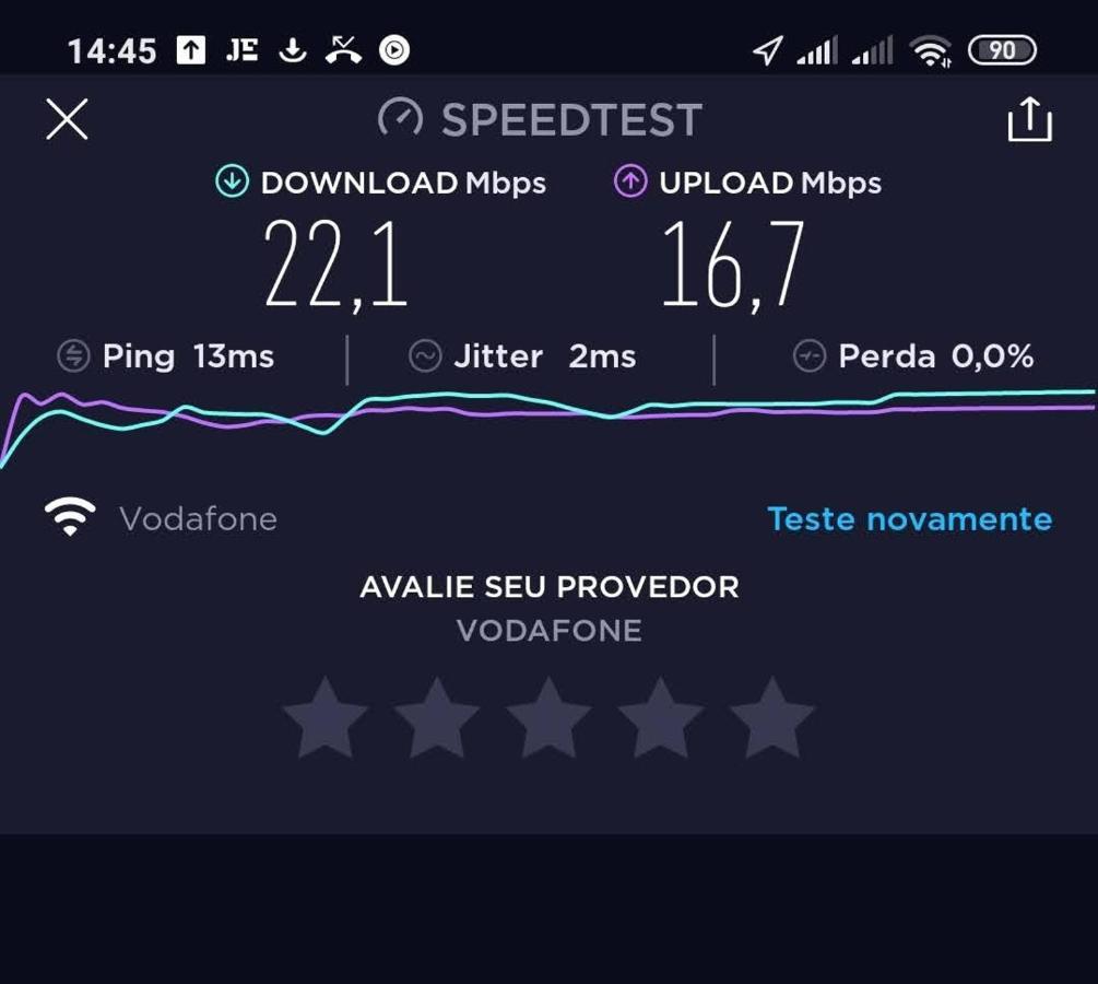 Casa de hóspedes Residencia Quinta Do Poço
